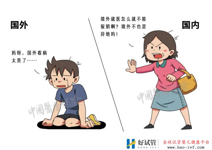 醫(yī)保新規(guī)!在什么情況下,醫(yī)保不報(bào)銷(xiāo)這幾種情...(圖6)