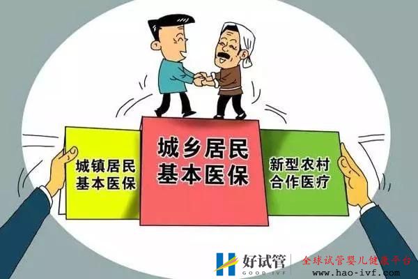 在北京交了醫(yī)保，必須去定點醫(yī)院就診才可以報銷嗎？(圖2)