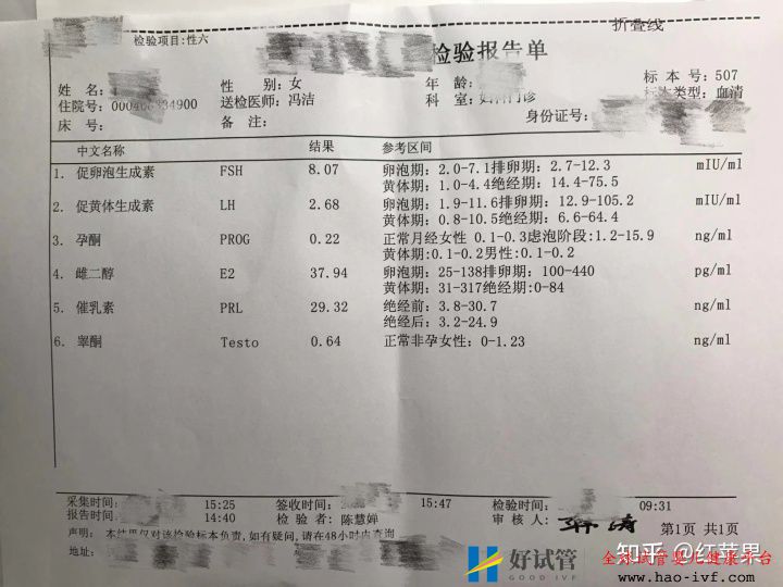 三代試管嬰兒一次成功,33歲終于有了自己的孩子!—...(圖5)