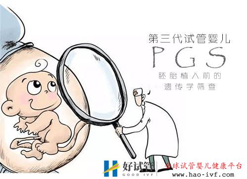 第三代試管嬰兒為什么這么貴？一文解惑！(圖1)