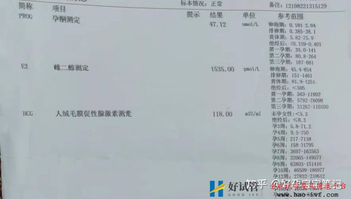 多囊多年至不孕,試管移植二次成功!經(jīng)驗分享!(圖4) 多囊多年至不孕,試管移植二次成功!經(jīng)驗分享!(圖4)
