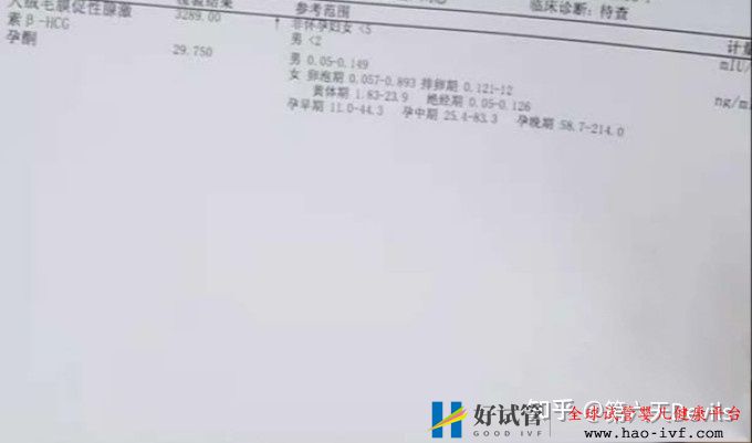 35歲卵巢早衰做供卵試管成功懷上了寶寶,分享我的經(圖2)