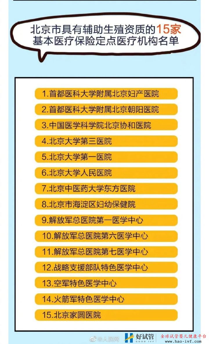 突發!醫保局剛剛公布試管嬰兒費用可報銷!(圖14) 突發!醫保局剛剛公布試管嬰兒費用可報銷!(圖14)
