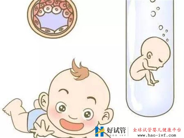 宮腔粘連對(duì)試管嬰兒移植成功率有哪些影響(圖1)