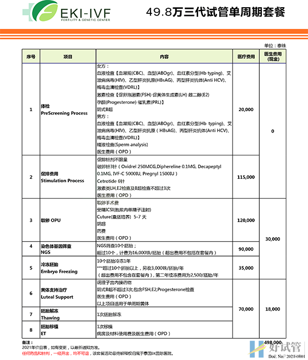 泰國EKI國際醫(yī)院(圖5) EKI醫(yī)院試管費(fèi)用明細(xì)