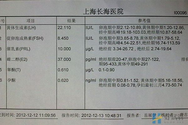 性激素六項檢查單