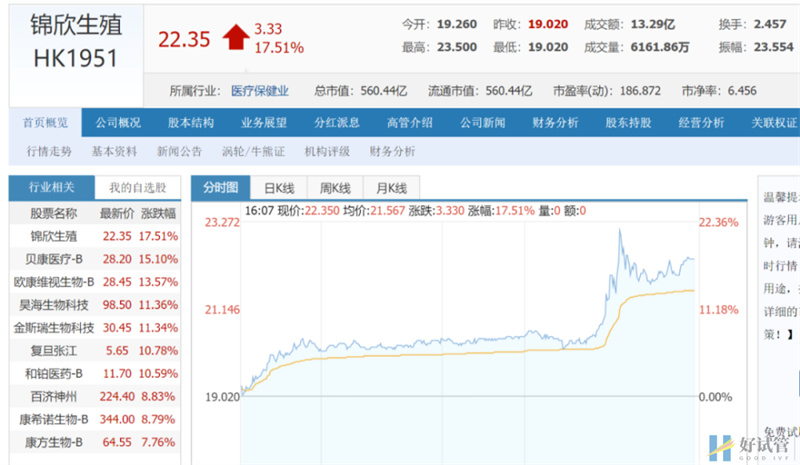三孩政策來了!有人繼續躺平,有人跑去試管(圖2)