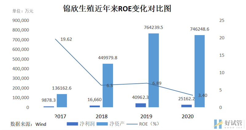 三孩政策來了!有人繼續躺平,有人跑去試管(圖10)