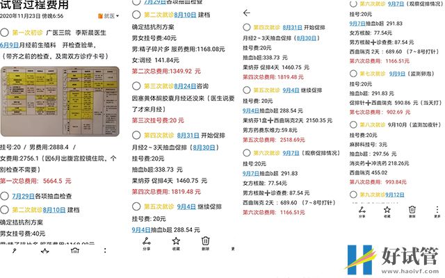 哈醫(yī)大一院試管嬰兒費(fèi)用大概多少