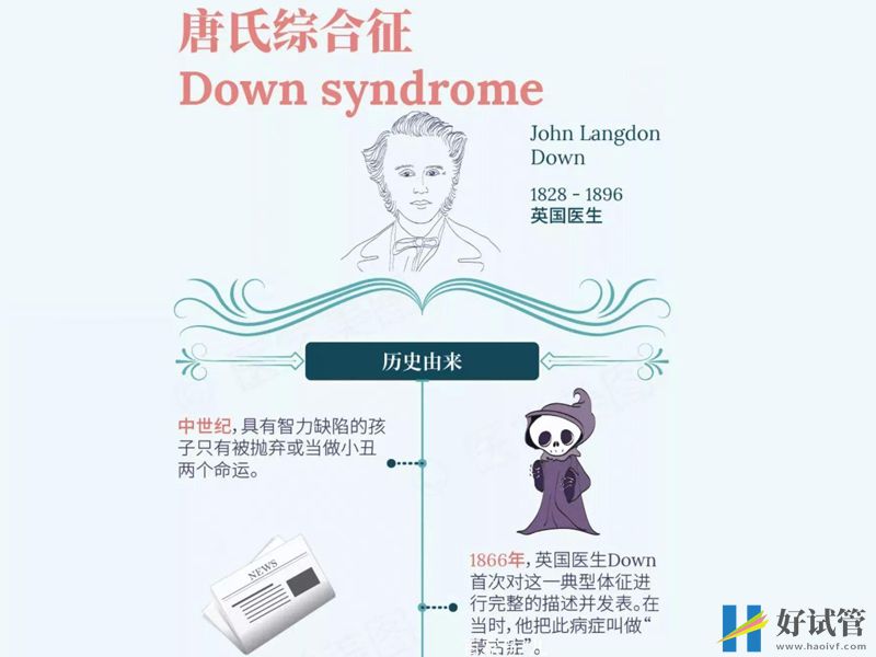 唐氏綜合征的危害