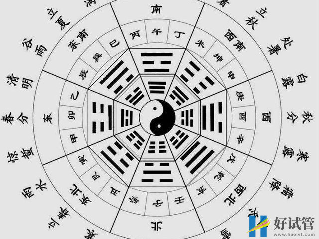 八字算命可以看生幾胎