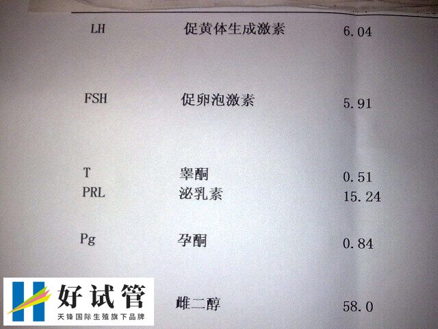 睪酮低就說明卵巢功能已經出現了問題